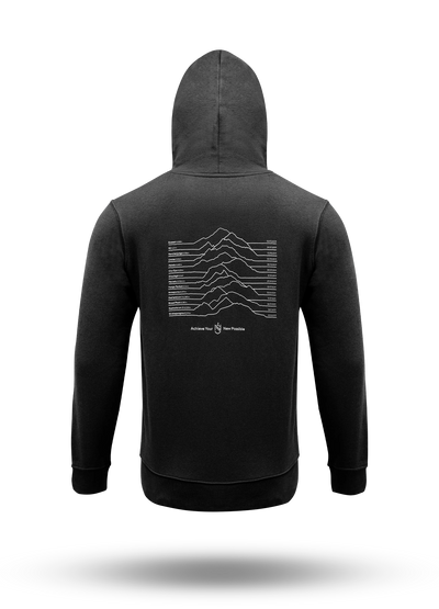 Mens Hoodies